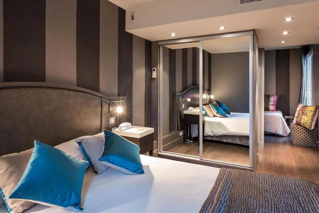 Hotel Vivienne Paris France