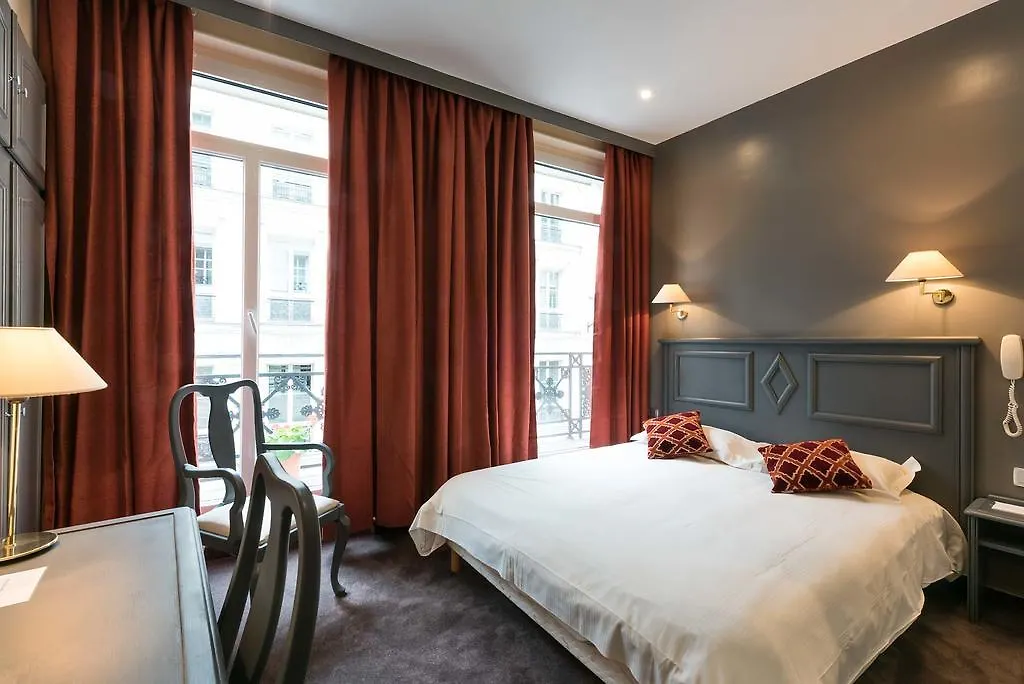 Hotel Vivienne Paris