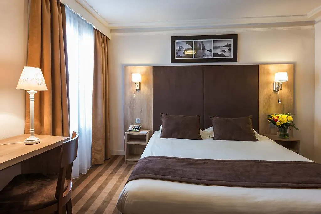 Hotel Vivienne Paris France