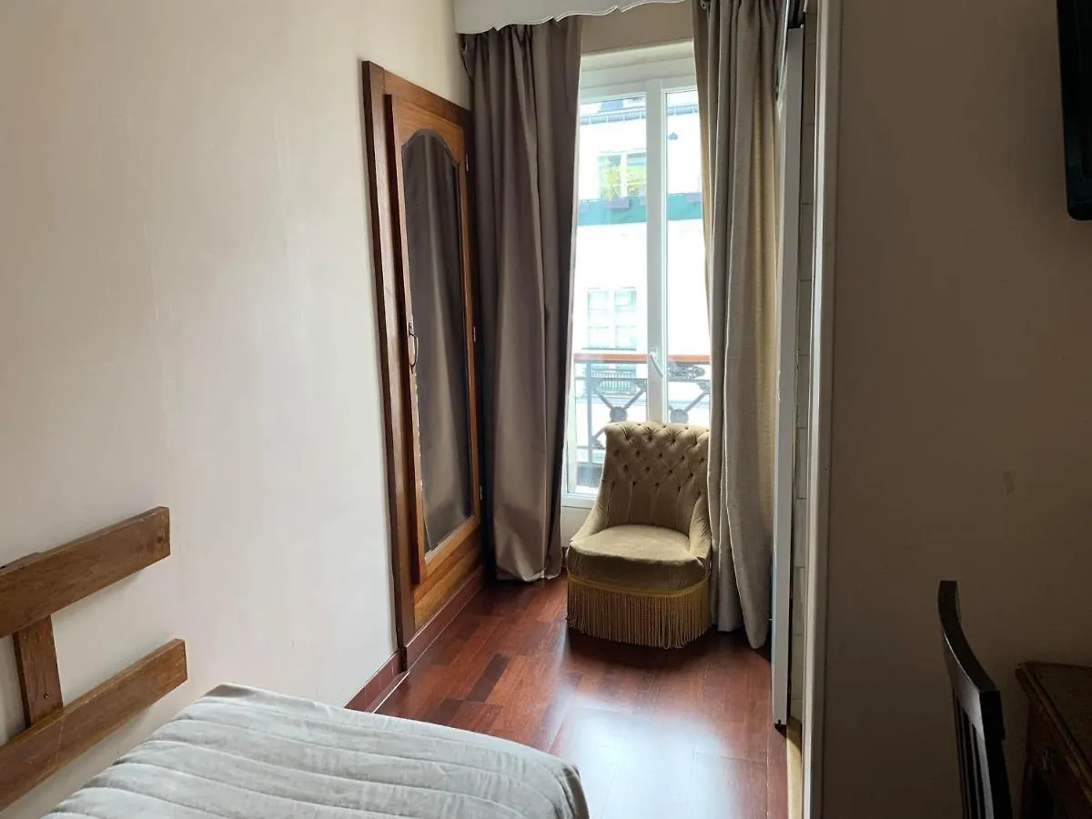 Hotel Vivienne Paris France